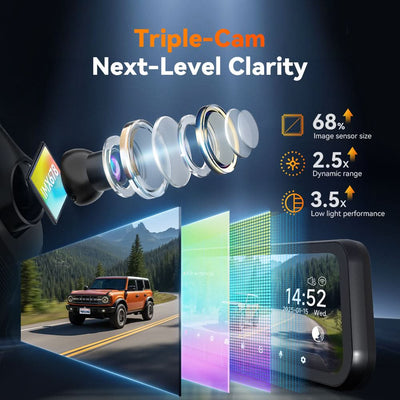 Wolfbox G900 TriPro Bumper Version 3 Channel Rearview Mirror Dash Cam - additional view 10