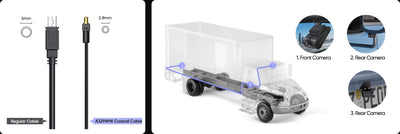 Viofo A329WW 4K 3 Channel Dash Cam with Dual Waterproof Rear Camera for Heavy-Duty Trucks and Trailers - additional view 16