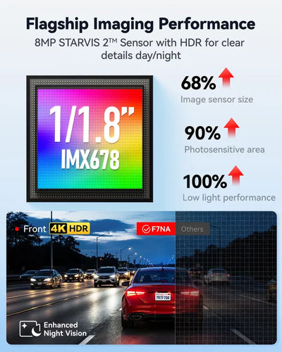 Redtiger F7NA 4K Dual Dash Cam