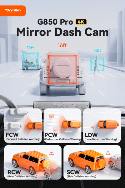 WOLFBOX G850 Pro 4K Wifi ADAS Front and Rear Mirror Dash Cam - additional view 18