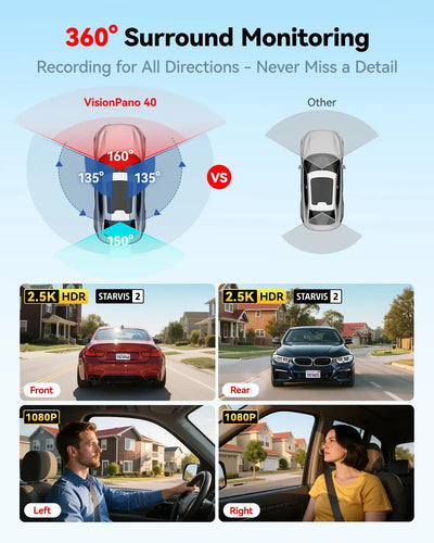 Redtiger VP40 4 Channel 2.5K Dash Cam Dual Sony STARVIS 2 HDR 5.8 Ghz WiFi Parking Monitor Dash Cam - additional view 3