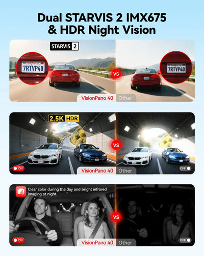 Redtiger VP40 4 Channel 2.5K Dash Cam Dual Sony STARVIS 2 HDR 5.8 Ghz WiFi Parking Monitor Dash Cam - additional view 4
