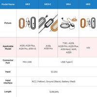 VIOFO HK4 Type-C Hardwire Kit with 8pcs Fuse Tap Set - additional view 4