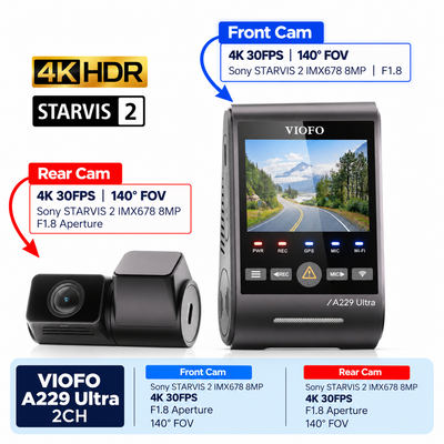 VIOFO A229 Ultra 2 Channel Dash Cam – 4K Front + 4K Rear, Dual Sony STARVIS 2, 4K HDR, 5GHz Wi‑Fi, GPS