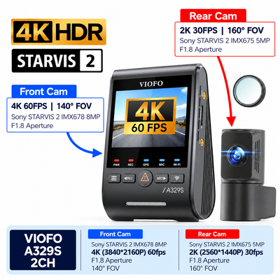 VIOFO A329S 2CH 4K Dash Cam – 4K Front + 2K Rear, Sony STARVIS 2, Wi‑Fi 6, GPS, Parking Mode