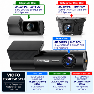 Viofo T330TW 3CH 4K Front, 2K Telephoto and 2K Waterproof Dash Cam