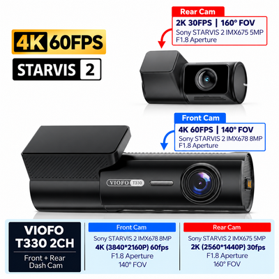 Viofo T330 2CH 4K 60fps Front and 2K Rear Dash Cam