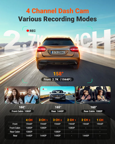 Vantrue N5S 2K 4 Channel Dash Cam, 360° Coverage, Quad Sony STARVIS 2, LTE Ready, 24/7 Parking Mode, 5GHz Wi‑Fi, GPS - additional view 8