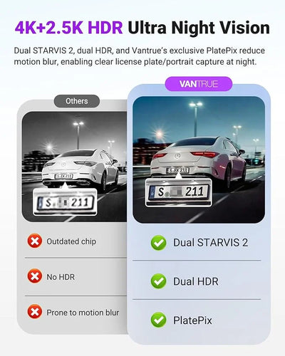 Vantrue S1 Pro Max Dual Dash Cam – 4K Front + 2.5K IP67 Rear, Dual STARVIS 2, HDR Night Vision, 5G Wi‑Fi, GPS - additional view 6