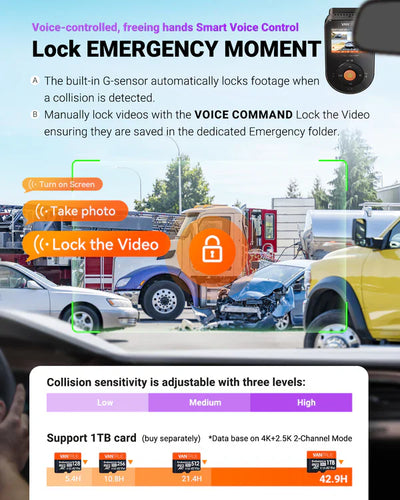 Vantrue S1 Pro Max 4K Front + 4K Rear Dual Dash Cam – Dual 4K Ultra HD, Night Vision, GPS & Parking Mode - additional view 4