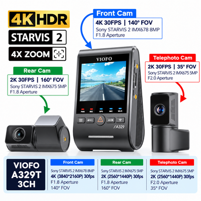 Viofo A329T 4K 3-Channel Dash Cam - Sony STARVIS 2, 4x Optical Zoom, Voice Control, GPS & WiFi 6