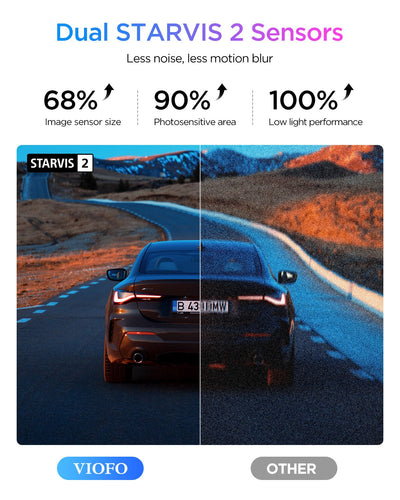 VIOFO A329S 2CH 4K Dash Cam – 4K Front + 2K Rear, Sony STARVIS 2, Wi‑Fi 6, GPS, Parking Mode - additional view 10