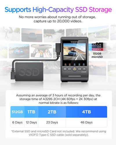 VIOFO A329S 2CH 4K Dash Cam – 4K Front + 2K Rear, Sony STARVIS 2, Wi‑Fi 6, GPS, Parking Mode - additional view 13