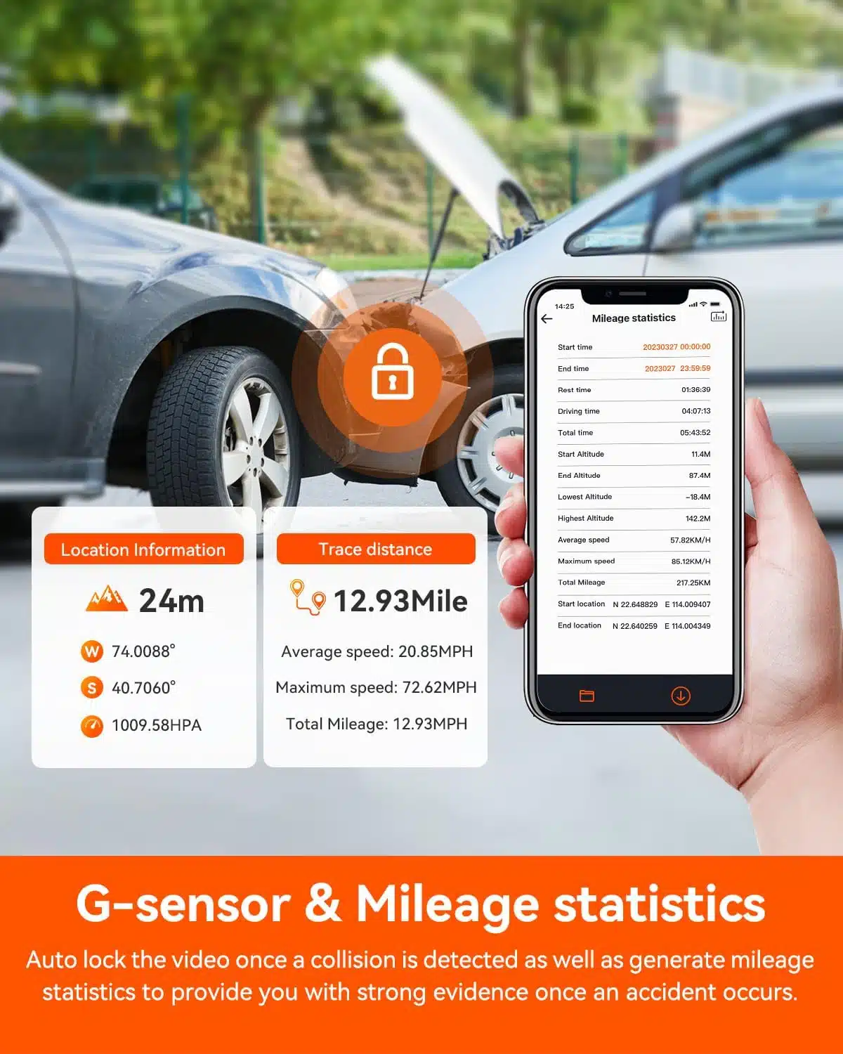 Vantrue N4 Pro 3-Channel Dash Cam