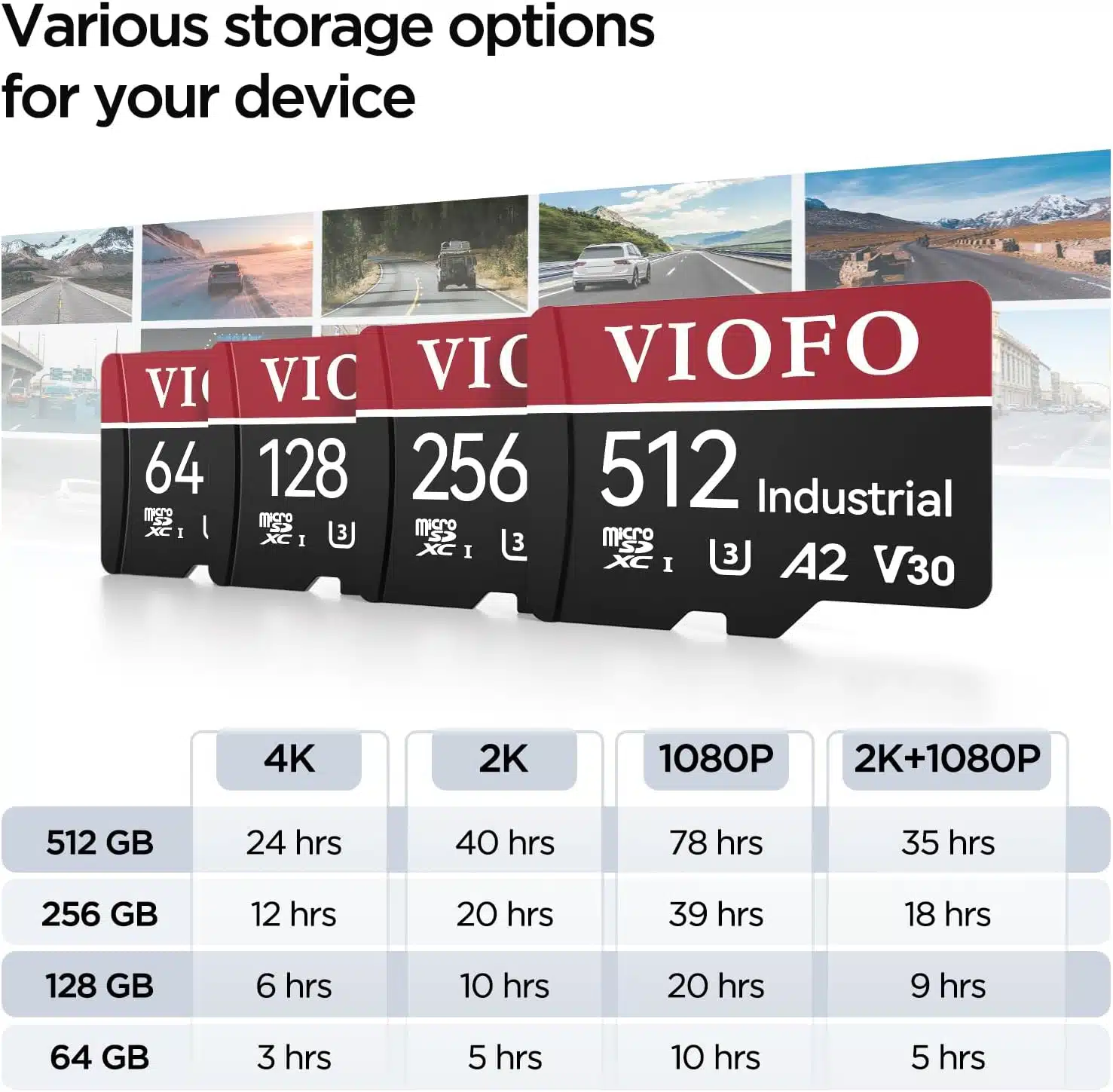 Viofo Memory Card