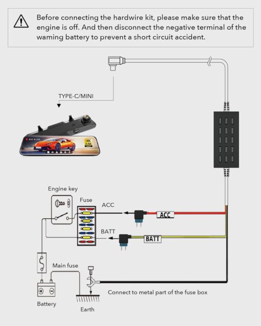 Wolfbox USB-C Hardwire Kit