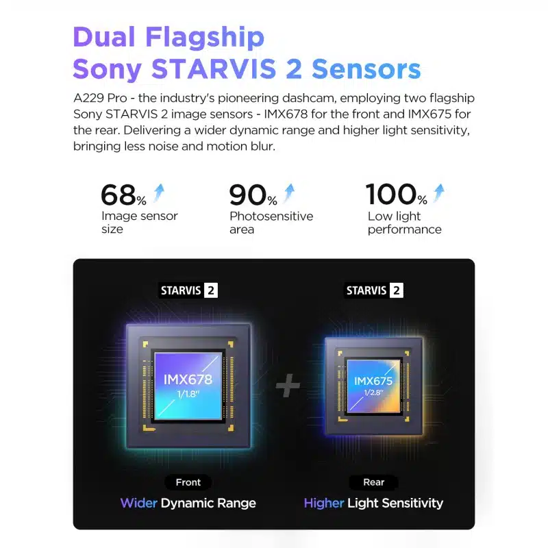 Viofo A229 Pro 4K 3-Channel Dash Cam