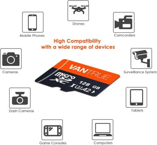 Vantrue 128GB MicroSDXC Memory Card - Image 3
