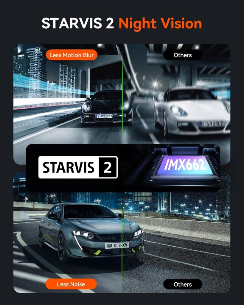 Vantrue Waterproof Rear Camera for E3 | N4 Pro | S1 Pro