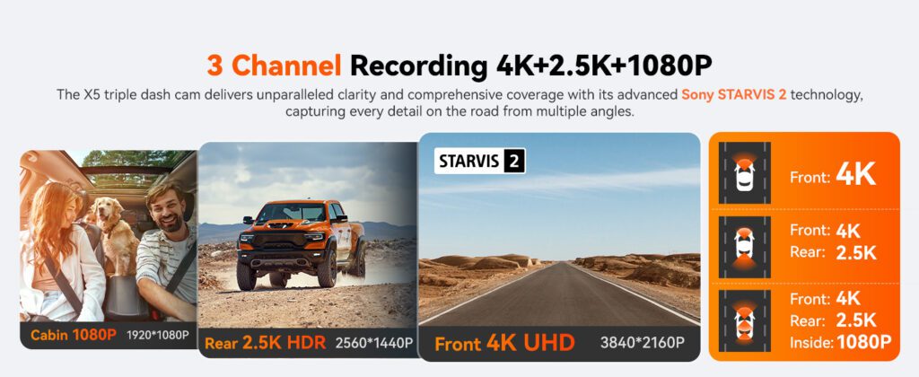 Wolfbox X5 3-CH 4K Dash Cam
