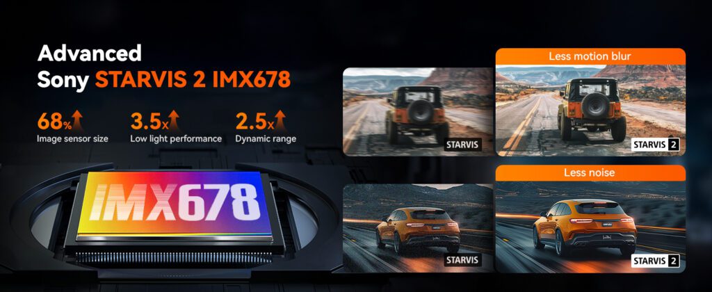 Wolfbox X5 3-CH 4K Dash Cam