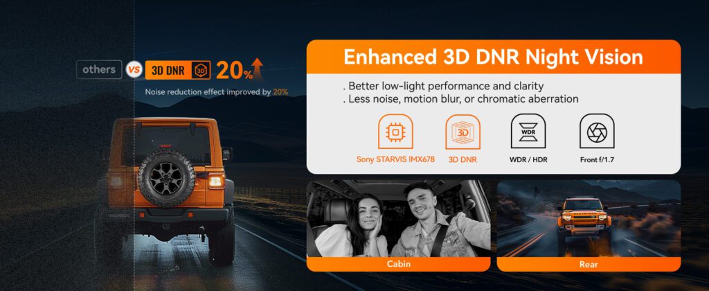 Wolfbox X5 3-CH 4K Dash Cam