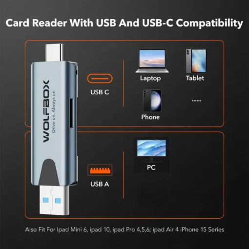 Wolfbox 2-in-1 MicroSD Card Reader - Image 2