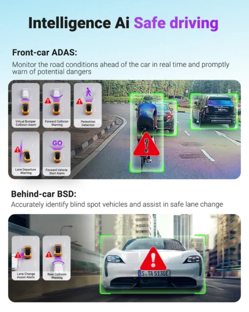 Vantrue S1 Pro Max 4K Dual Dash Cam - Image 5