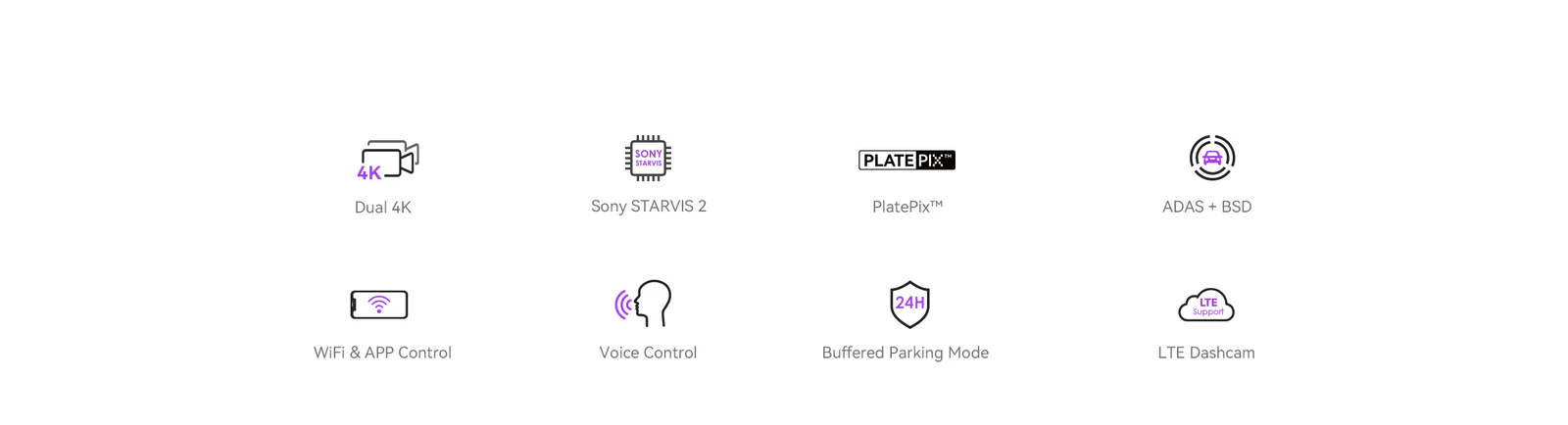 Vantrue S1 Pro Max