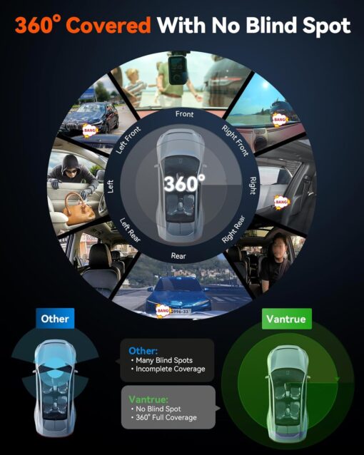 Vantrue E360 Plus 5.2K 360° 3CH Panoramic Dash Cam - Image 4