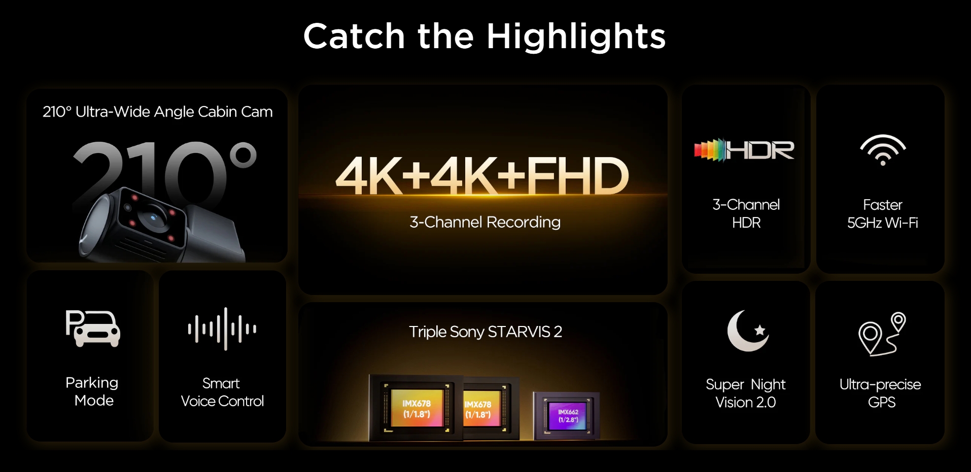 Viofo A229 Ultra 3CH