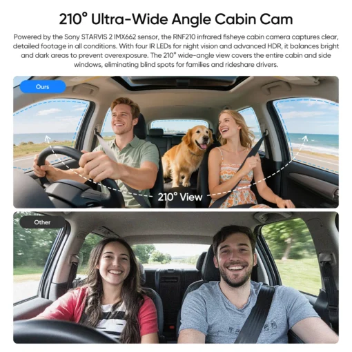 VIOFO RNF210 1080P Infrared Fisheye Cabin Camera for A229 Plus / A229 Pro / A229 Ultra - Image 2