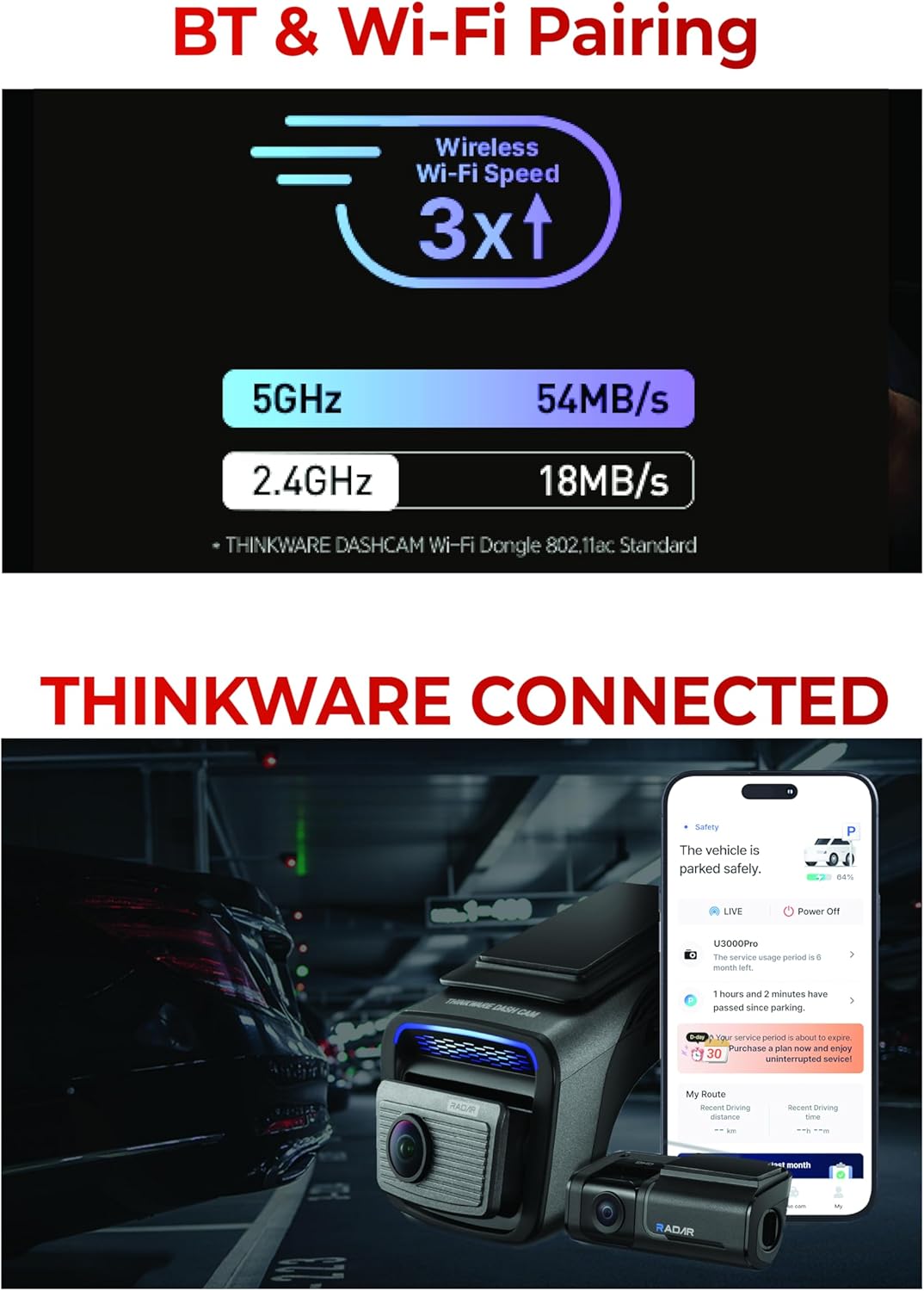 Thinkware U3000 Pro